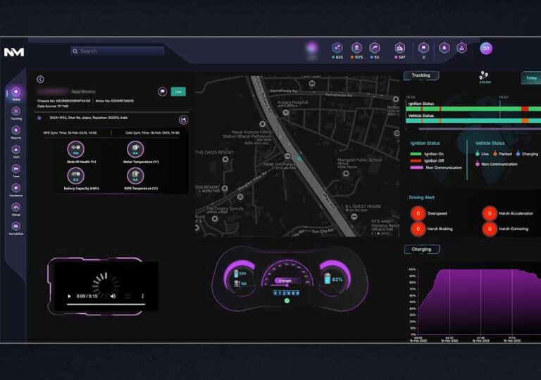 Magenta Mobility launched an advanced IOT vehicle management platform for normin, 30% efficiency boost