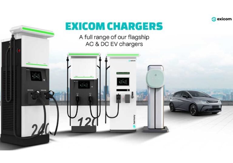 Planet’s power players: 5 Indian companies are running a green revolution in 2025