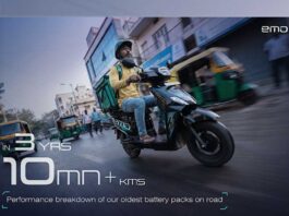EMO Energy Report: EV batteries retain 85% health after 75,000 km AutoguideIndia