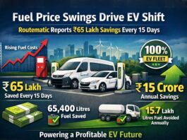 Fuel price fluctuations accelerate EV adoption: Routematic saves ₹65 lakh every 15 days |